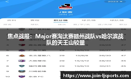 焦点战报：Major赛淘汰赛赣州战队vs哈尔滨战队的天王山较量